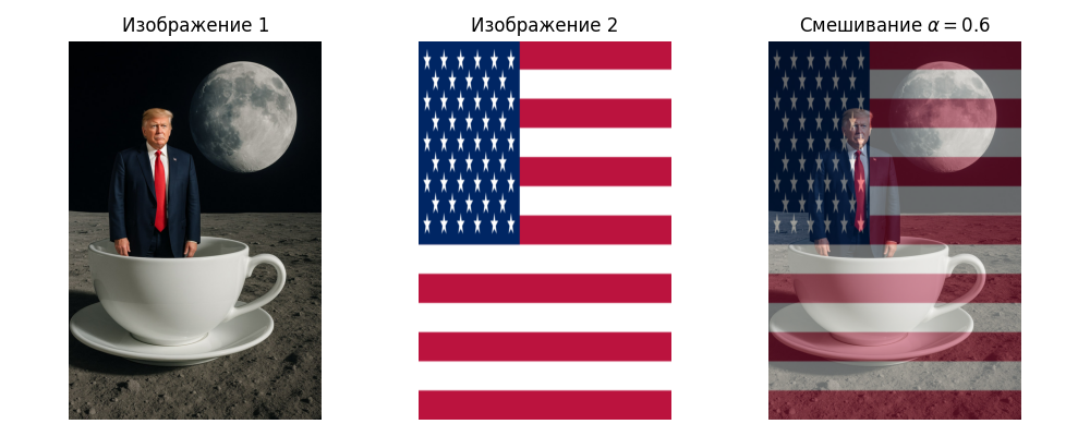 Смешивание