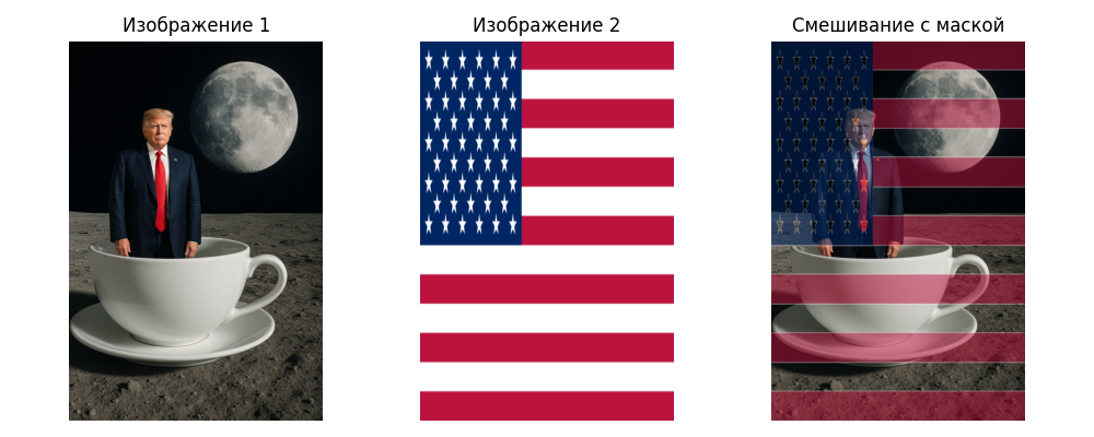 Смешивание с маской