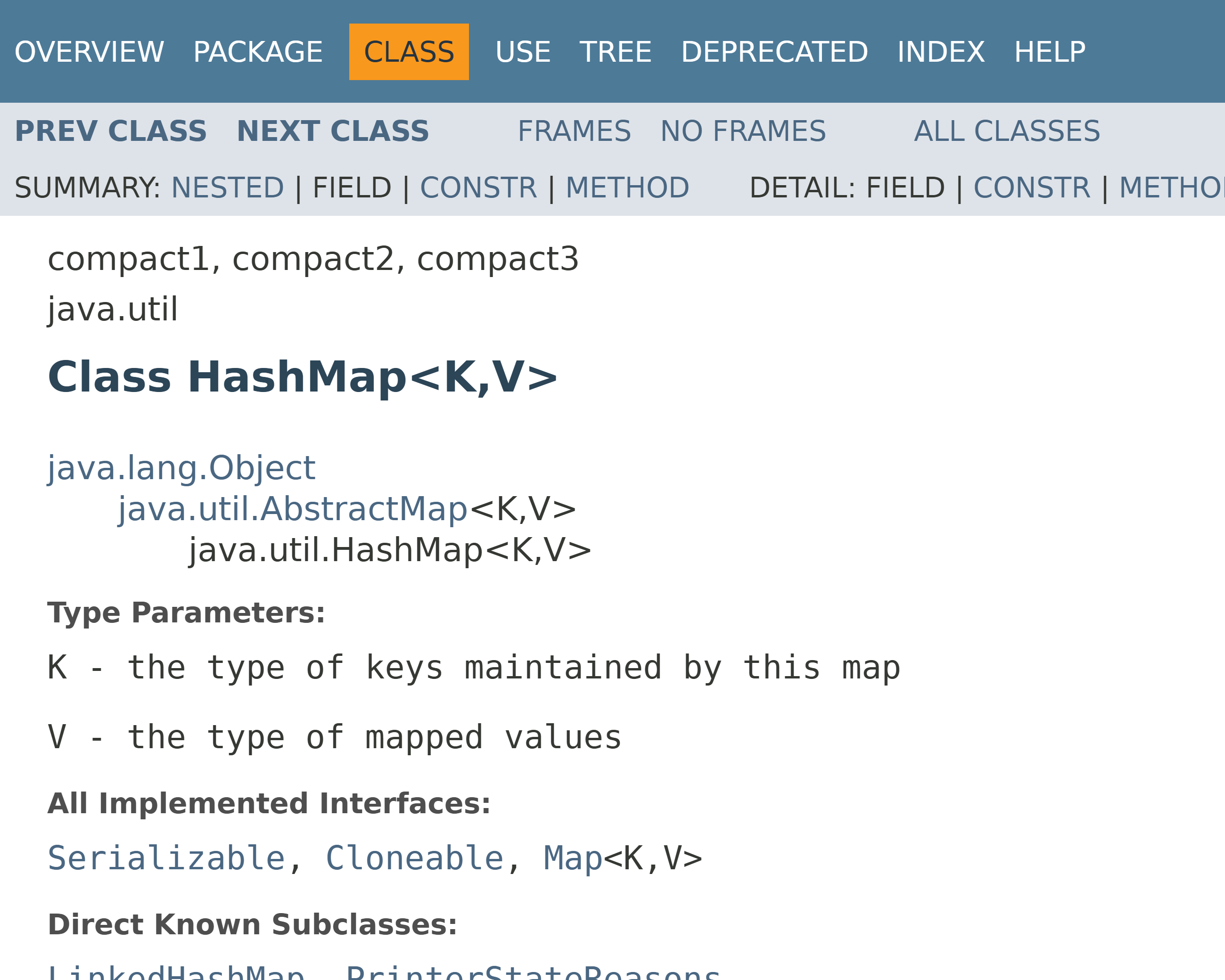 Пример документации в Java