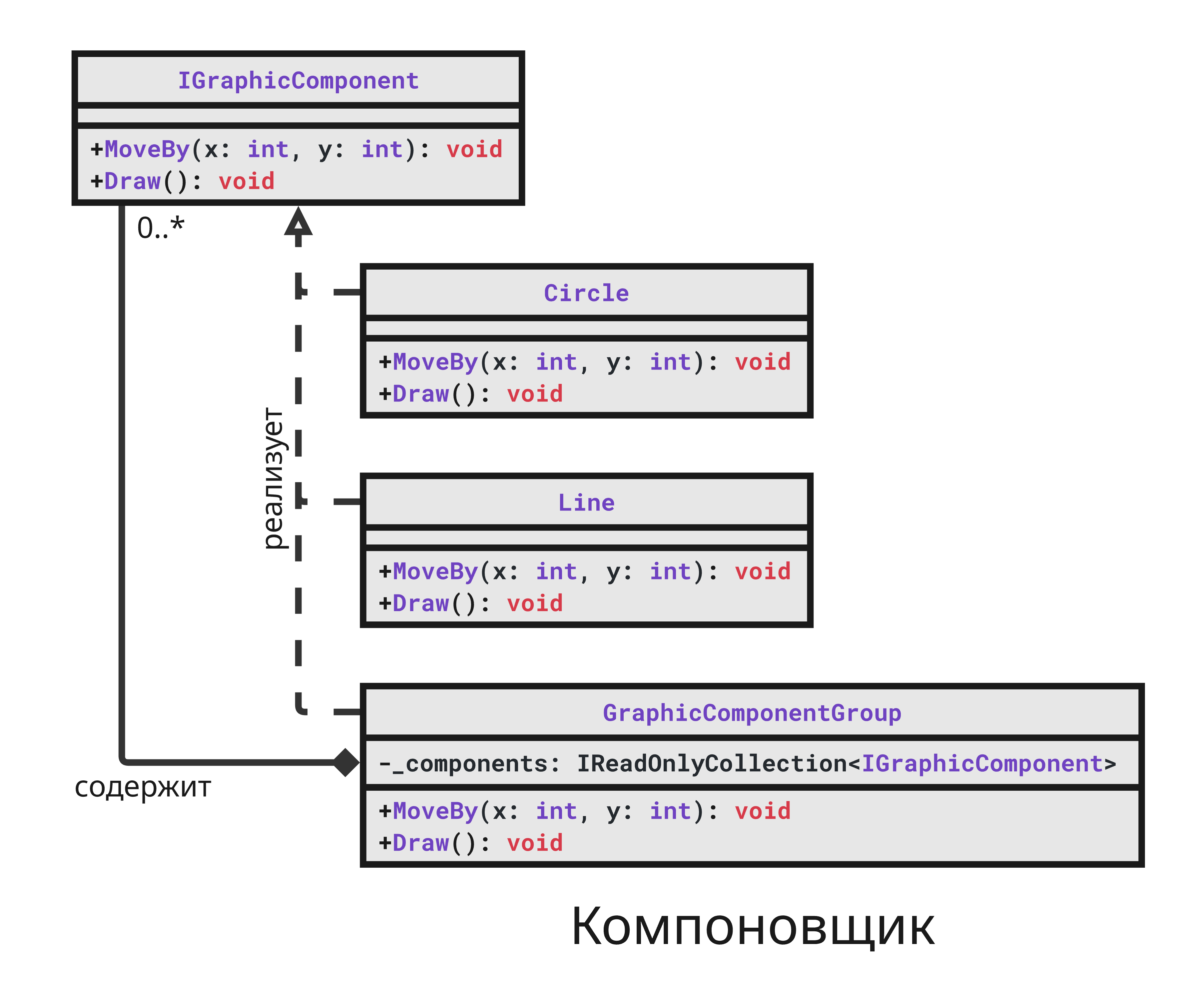 Компоновщик