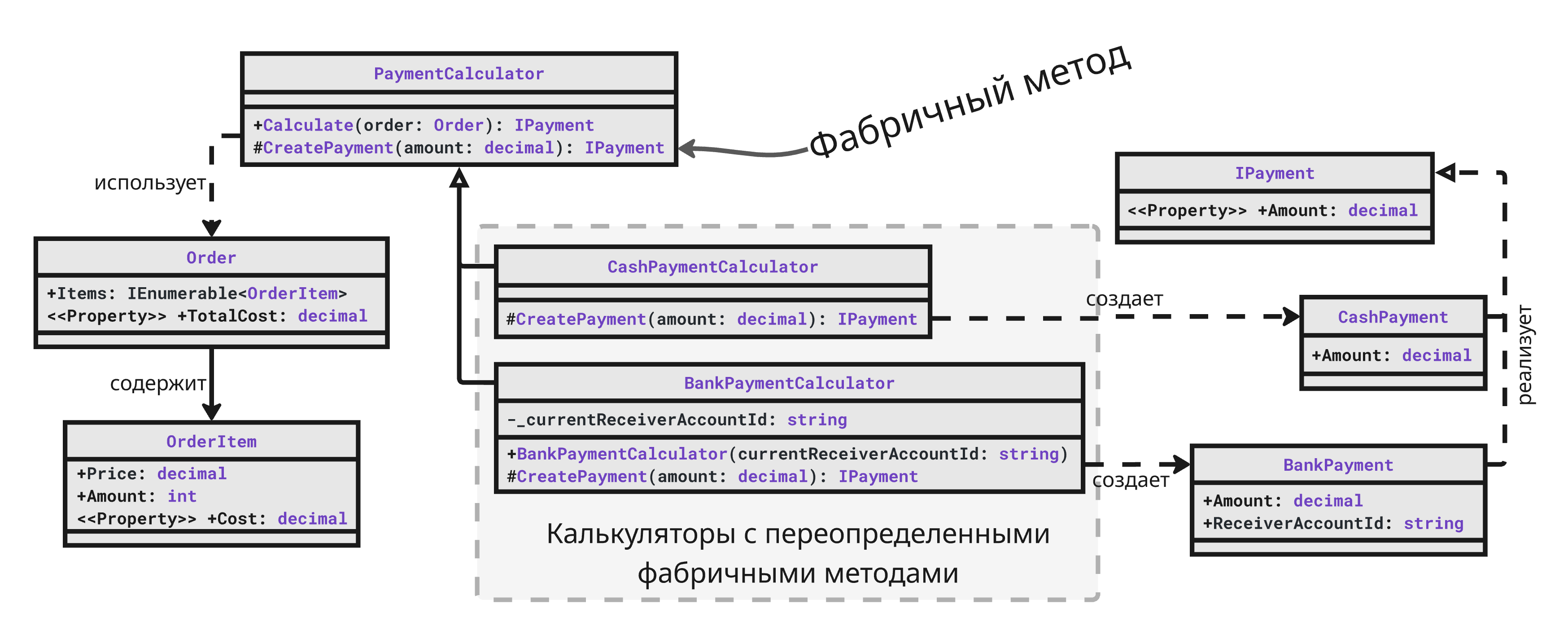 Фабричный метод