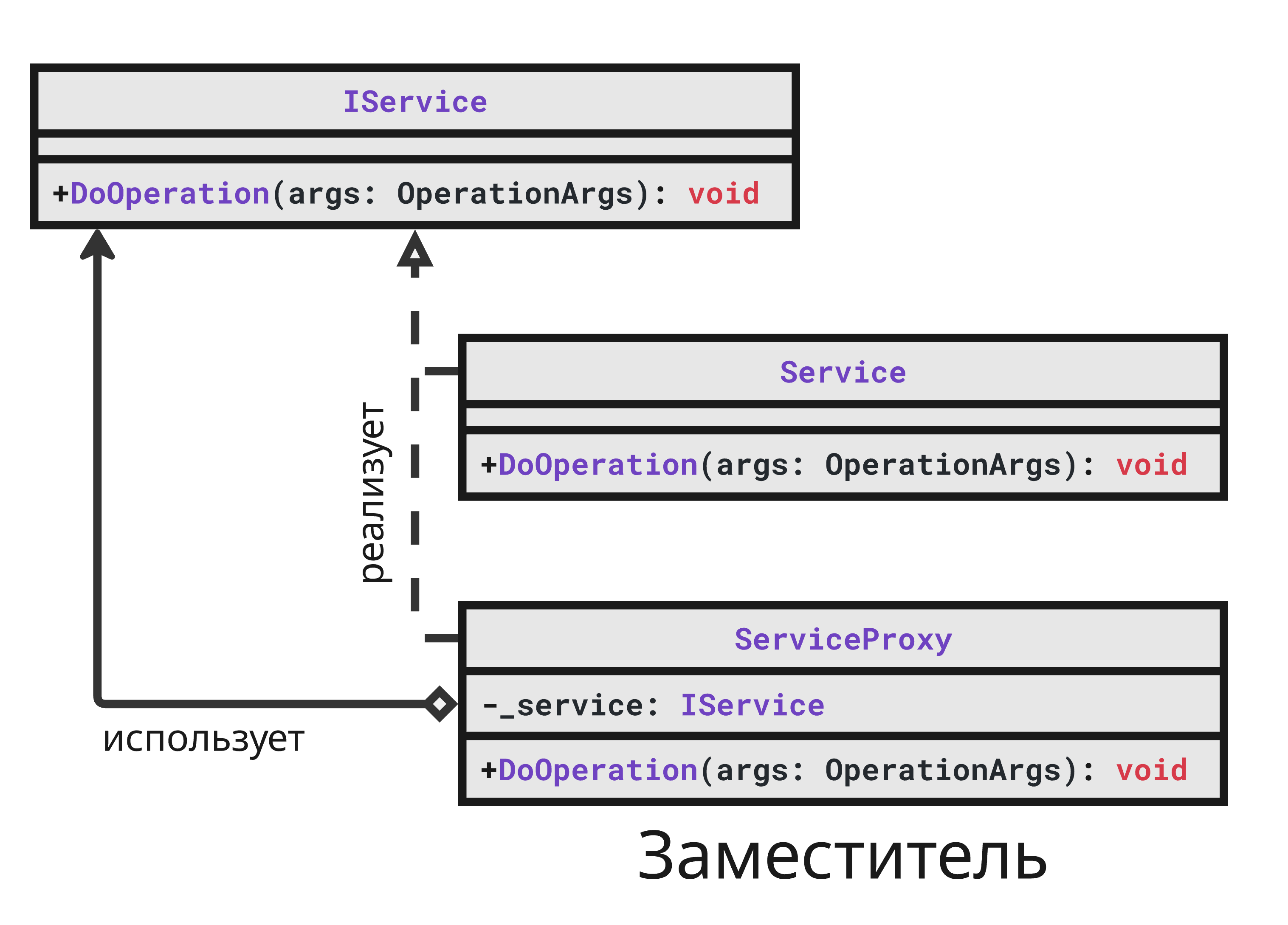 Заместитель